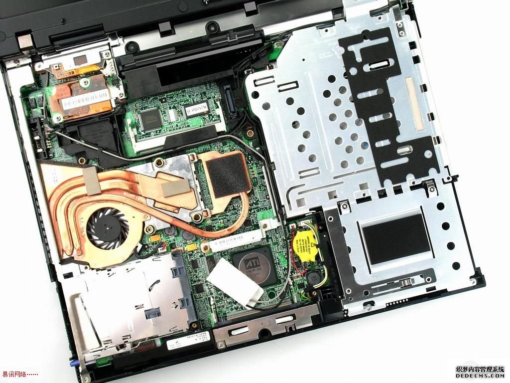SONYʼǱά