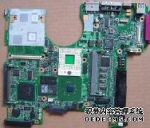 IBMʼǱά